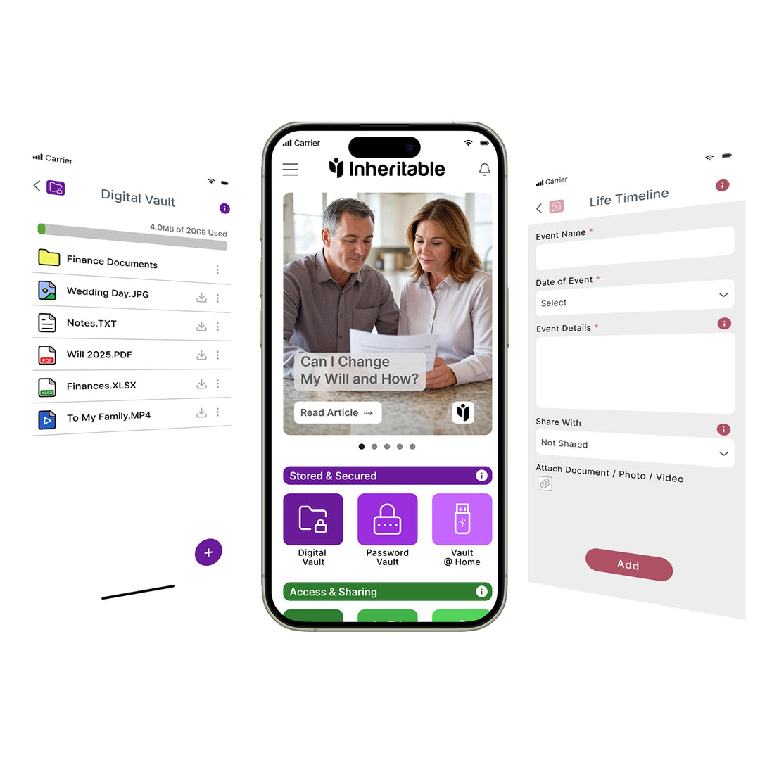 Inheritable Gift Set