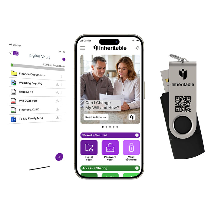 Inheritable Gift Set